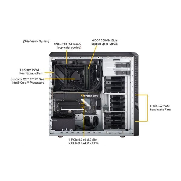 Supermicro SYS-531AD-I High Performance Desktop Workstation - Image 3