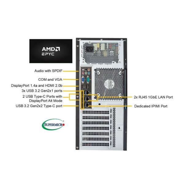 Supermicro AS-530A-BB Mini-Tower Workstation - Image 5